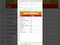 Master Text Analytics in Excel with LEN Function🔥#shorts