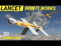 How lancet drone works  exploring aerial kamikaze innovations