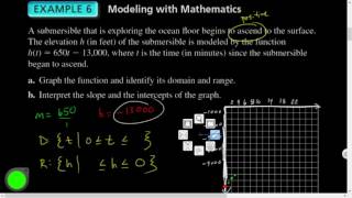 Alg1 03.05 Graphing Linear Equations in Slope-Intercept Form Part 3