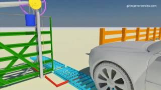 Unpowered gate opener (animation)