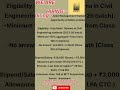 vacancy out by sobha limited for diploma civil engineer