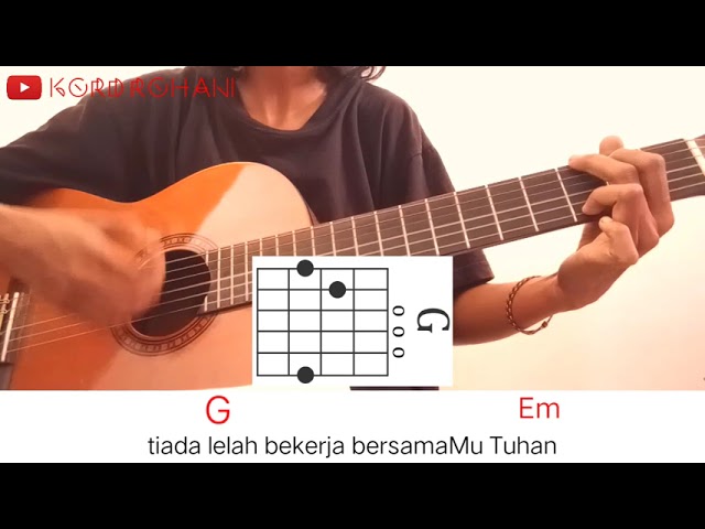 Chord gitar Jangan Lelah class=