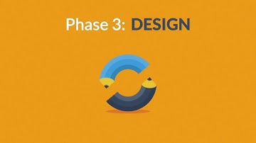 Website Design and Development Process online video cutter com 1