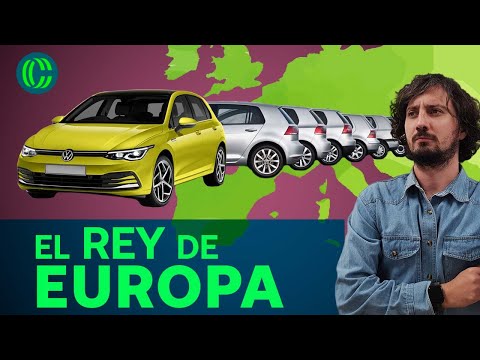 Historia del Volkswagen