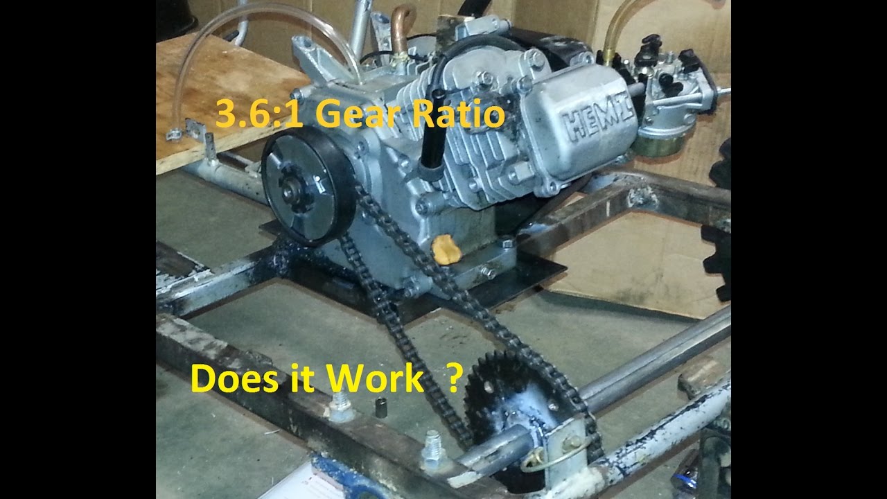 Kart Gear Ratio Chart