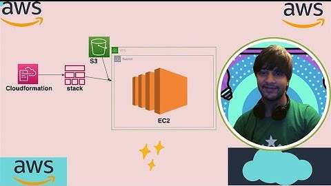 Deploy AWS ElasticbeanStalk using CloudFormation | EB in VPC | S3 |VPC| EC2| IAM |