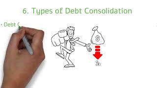 What is Debt Consolidation And How Does It Work| Debt Consolidation