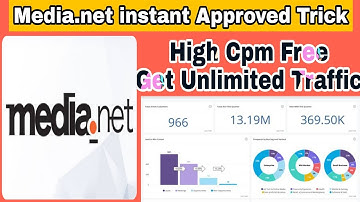Media.net Instant Approved Trick | Blogger and Wordpress ad network