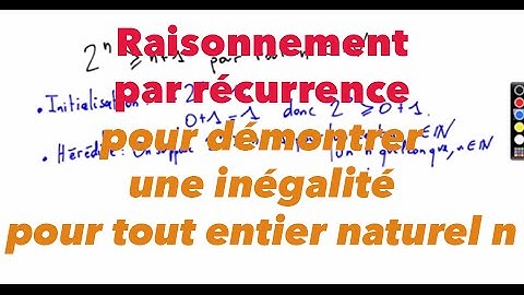 Terminale S Raisonnement par récurrence pour démontrer une inégalité pour tout entier naturel n