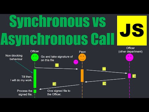 JS01 Sync vs Async call in JavaScript | Difference between blocking and non-blocking call in Hindi
