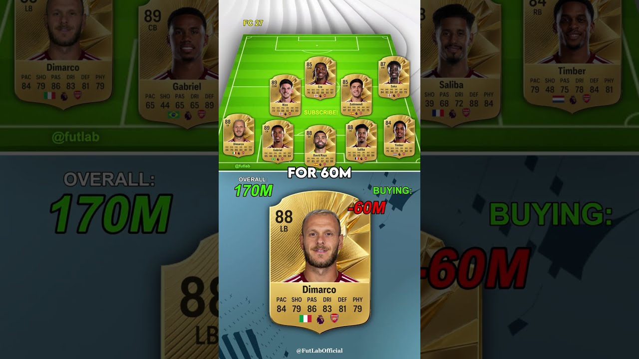 REBUILDING ARSENAL IN FC 27! 🤯 #shorts #fc27 #rebuild #rating #fifa #football #ratings