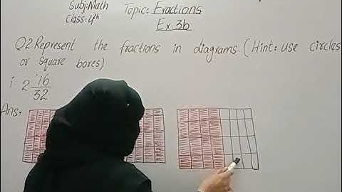 class 4 Math Topic: Fractions Exercise 3b Q2 part i