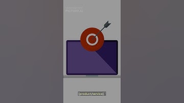 Top 5 ChatGPT Prompts for Entrepreneurs🚀💸 #ai #entrepreneur #money #ideas #motivation #mindset