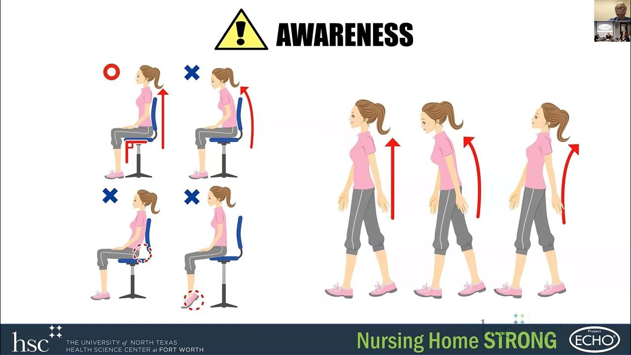 Proper Posture and Body Mechanics 05/11/2022 YouTube
