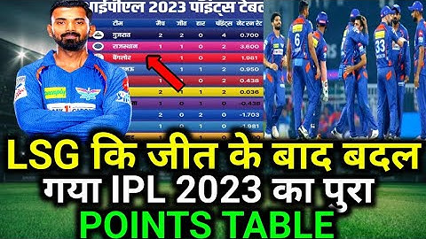 IPL 2023 Today Points Table । LSG vs SRH After Match Points Table । IPL 2023 points Table SRH vs LSG