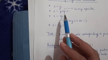 Translation of Assignment statement