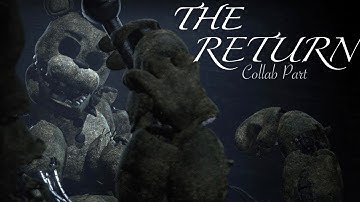 [Fnaf/Sfm] The Return collab part