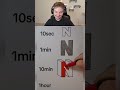 How To Draw The Letter N 😳