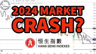 MUST SEE!!! Hang Seng Index (HSI) Technical Analysis with Price Targets.