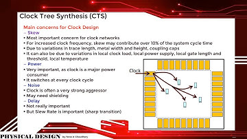 VLSI Physical Design: Clock Tree Synthesis (CTS)