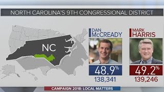 North Carolina 9th District: Records point to three coordinated absentee ballot efforts