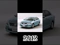 Evolution Of Toyota Premio 1990 2022 Model Evolution Of Toyota Premio 1990 2022 Model