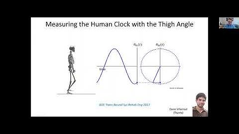 RI Seminar: Robert D. Gregg IV : kinematic/energetic design/robots for agile human locomotion