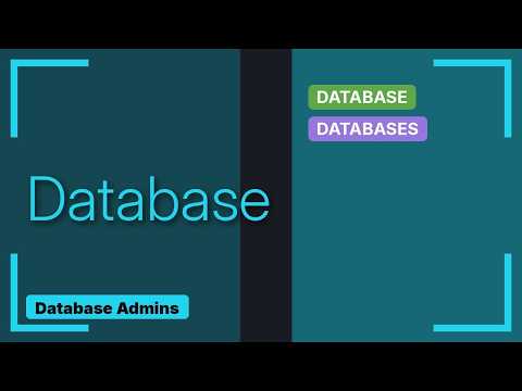 Databases: Clarifying delayed durability (2 Solutions!!)