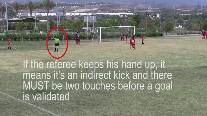 LEARNING THE RULES OF THE GAME - Indirect Kick - Law 13