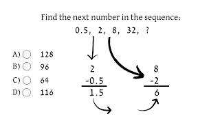 Wonderlic Free Practice Question 2.4