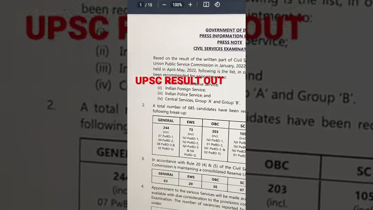 UPSC RESULT OUT 