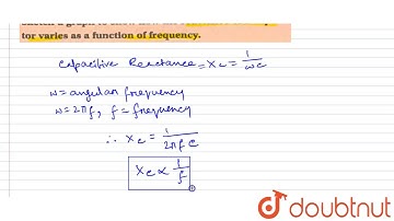 Sketch a graph to show how the reactance of a capacitor varies as a function of frequency.