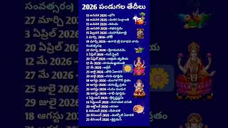 2026-పండుగలు.?🙏🌼#information #festival #temple #devotional #ytshorts