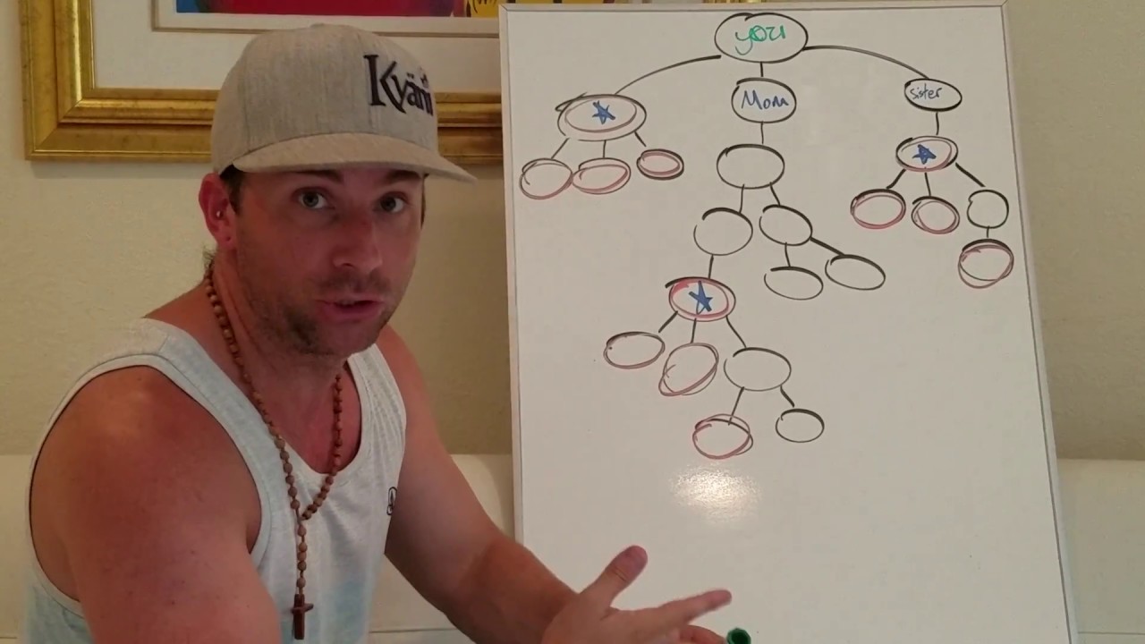 16. 12 Points Of Light - Network Marketing Super Secret