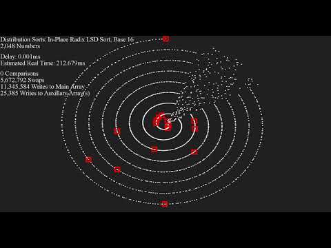 Video 50+ Sorts, Visualized - Swirl Dots - youtube