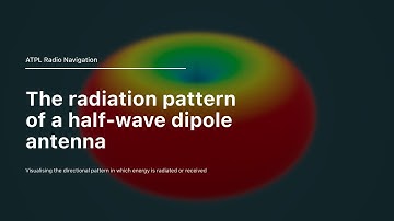 ATPL Radio Navigation | Radiation pattern of a half-wave dipole antenna | 3D animation