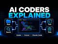 How Codex, Cursor, and Claude Code Know Which Files to Change