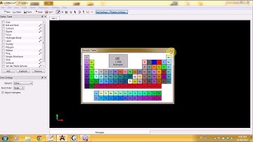 Avogadro with Gaussian Tutorial Basics