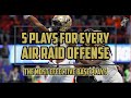 5 Plays for Every Air Raid Offense: The Most Effective Base Plays