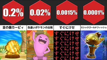マイクラ確率 Mp3 マイクラ確率 Mp3