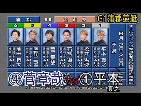[G1 Gamagori Boat Race] Featured Showdown: Fumiya Suga (Tilt +1.0) vs. Masayuki Hiramoto (Lane 1)...