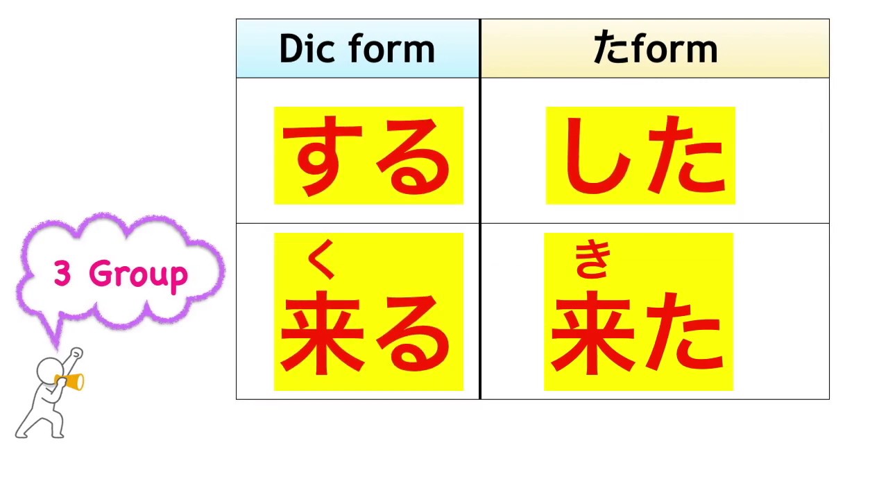 た形のうた♪ ta form song♪ 1グループと3グループのたformをおぼえましょう！Let's study ta form 1 ...
