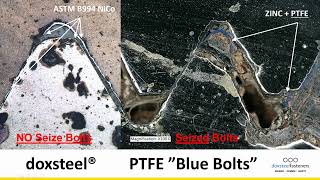 Ptfe Stud Bolt Oversizing