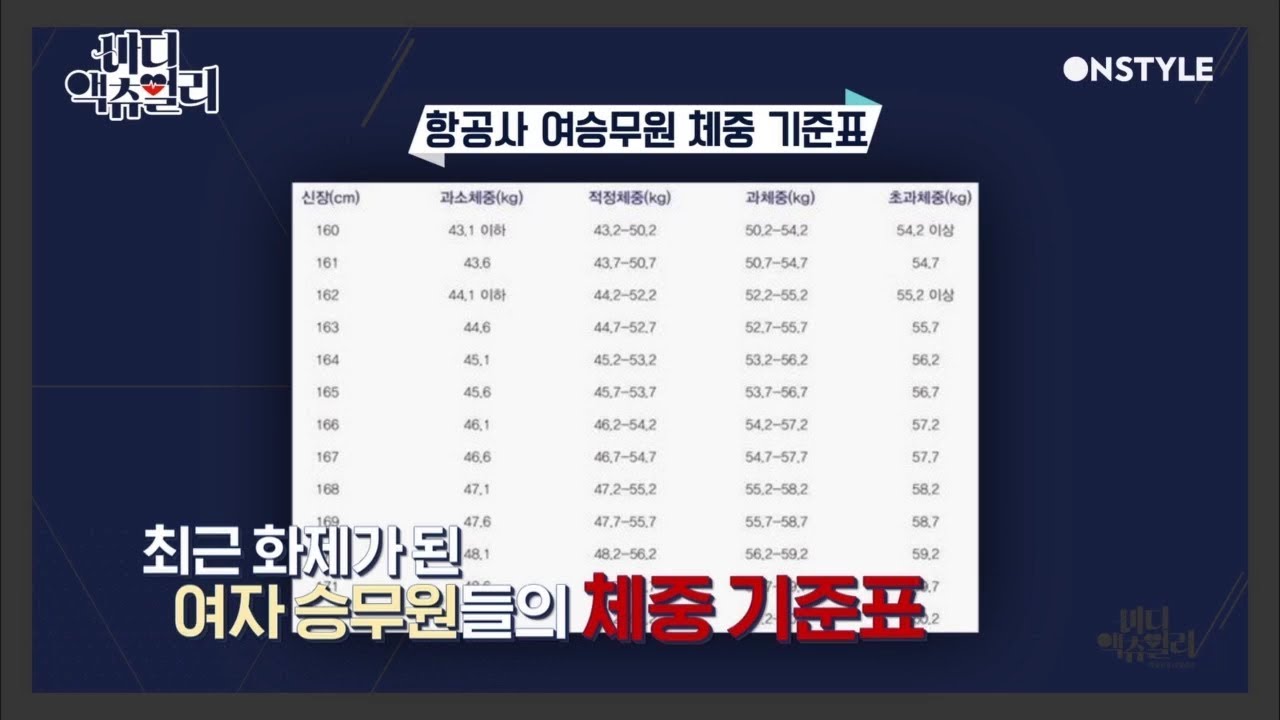 화제의 항공사 여자 승무원 몸무게 기준표 (ft.커트라인) | 디스패치 | 뉴스는 팩트다!