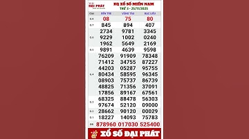 Kết Quả Xổ Số Miền Nam Thứ Ba Ngày 25 Tháng 11 Năm 2025 | XSMN Thứ 3 Hàng Tuần