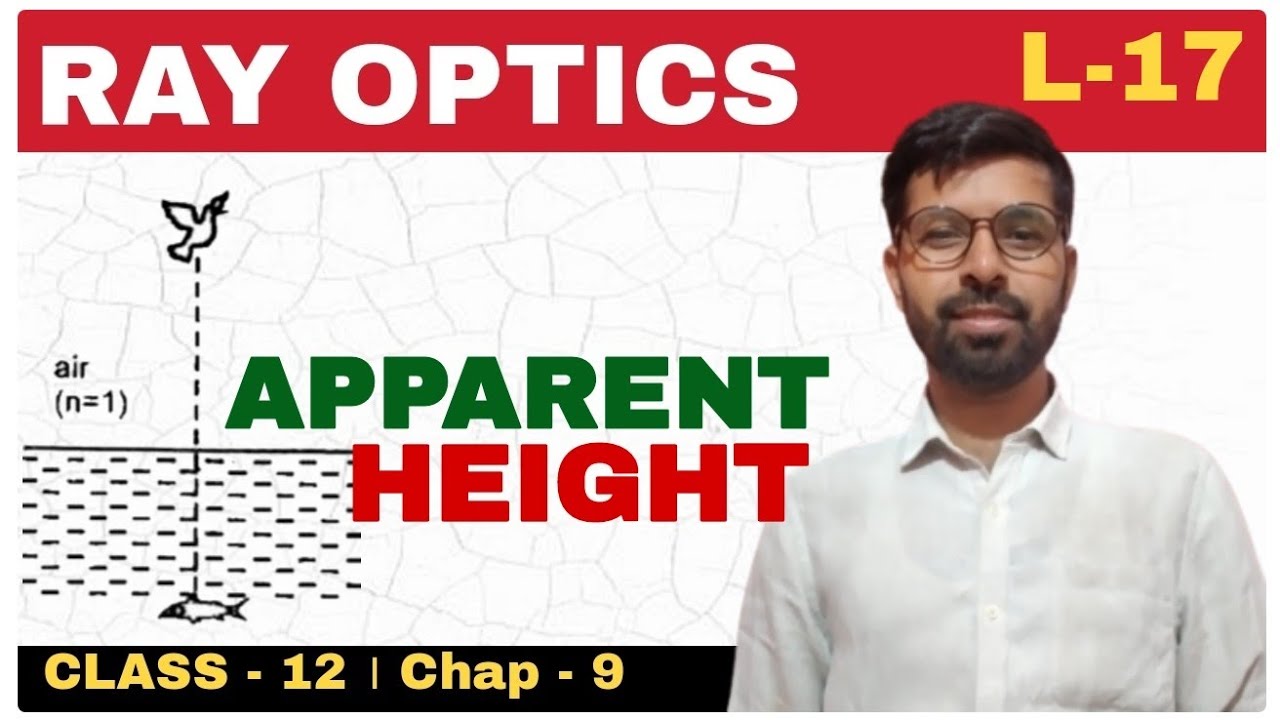 Real Height and Apparent Height । Apparent Size । Ray Optics Physics ...