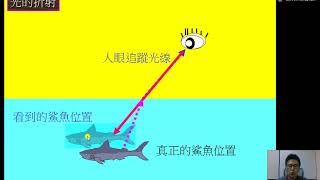 【國中理化教學】第三冊 4-3光的折射