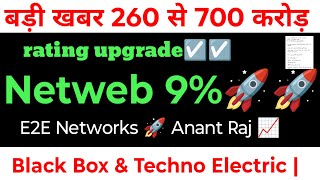 Netweb Technologies 🔥 E2E Networks 🚀 Anant Raj 📈 Black Box & Techno Electric |