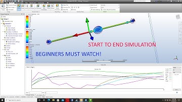 Autodesk CFD 2021 - Simulation on Water Flow through Channel [Quick Tutorial]