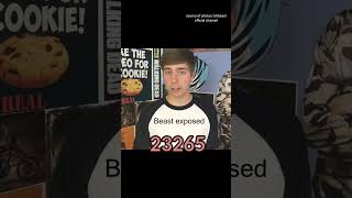 Photos of Mrbeast #23265